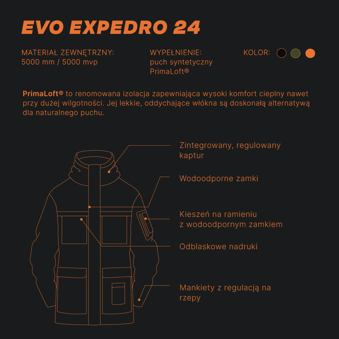 evo series